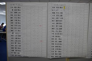 Ａ級その１
