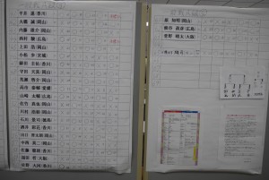 Ａ級その２